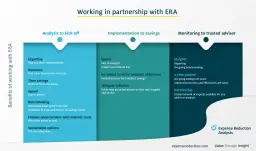 Working-in-Partnership-with-ERA